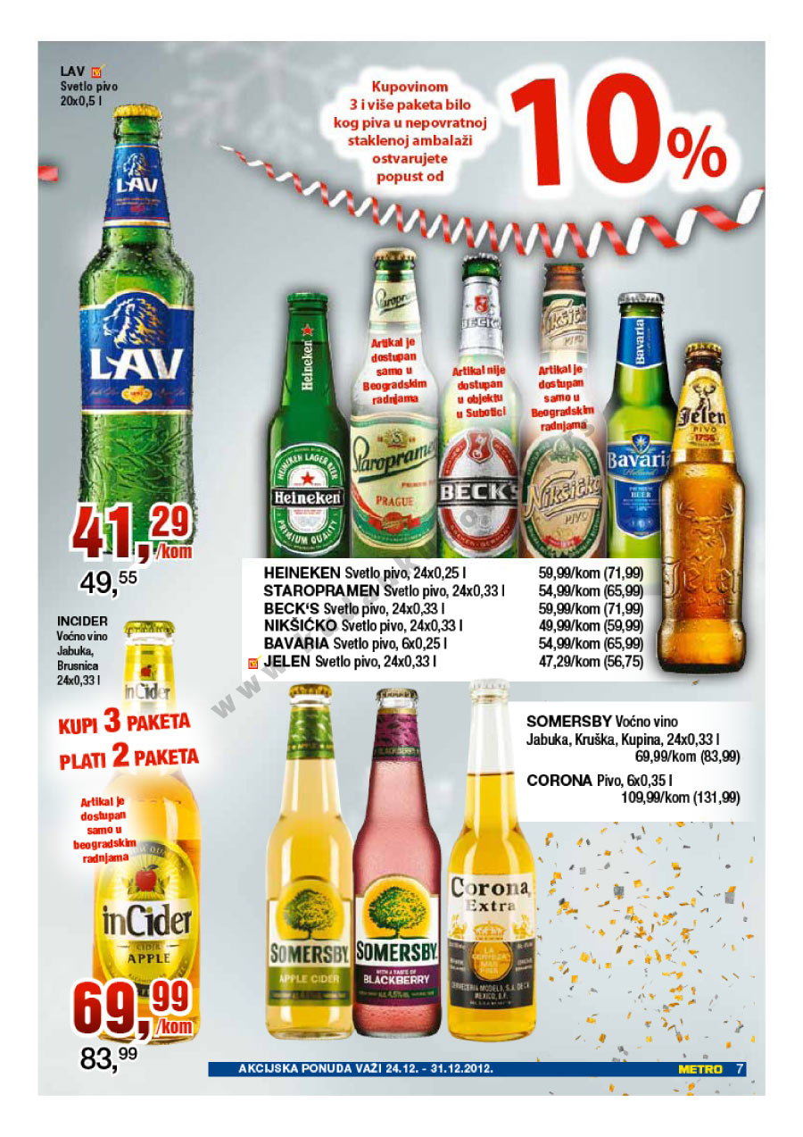 Novogodišnja Akcija Hrana