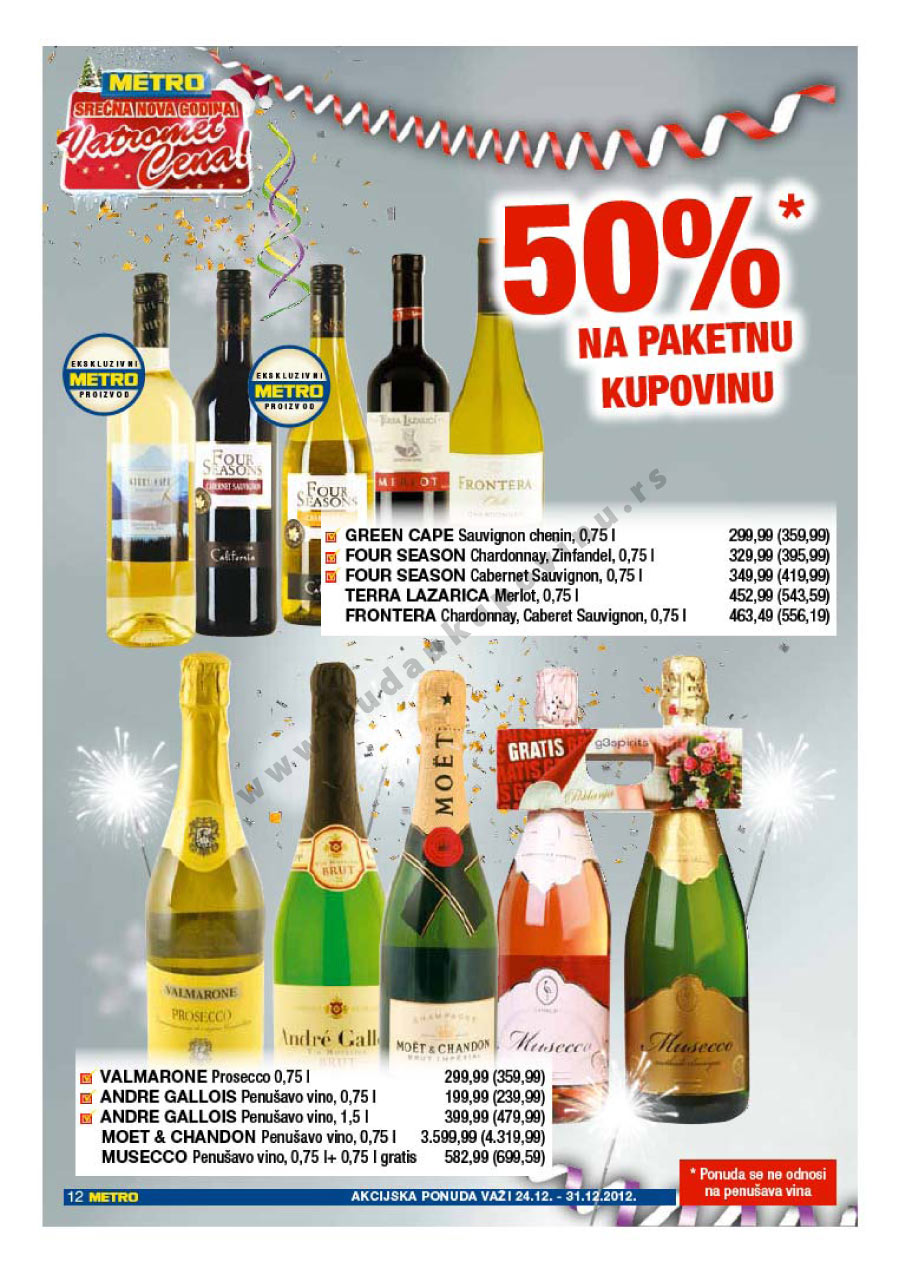 Novogodišnja Akcija Hrana