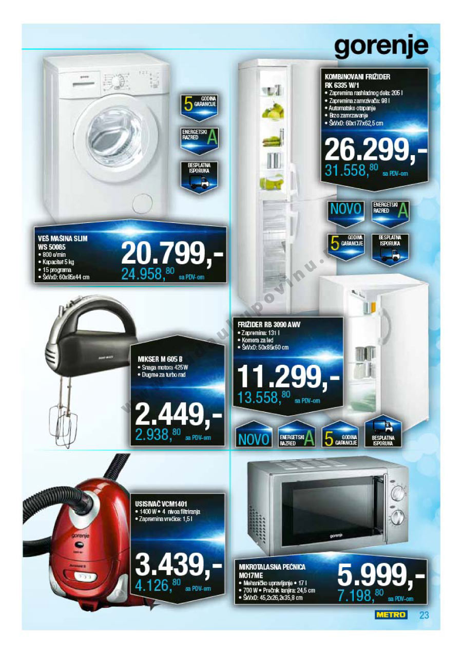 Katalog Akcija Neprehrana