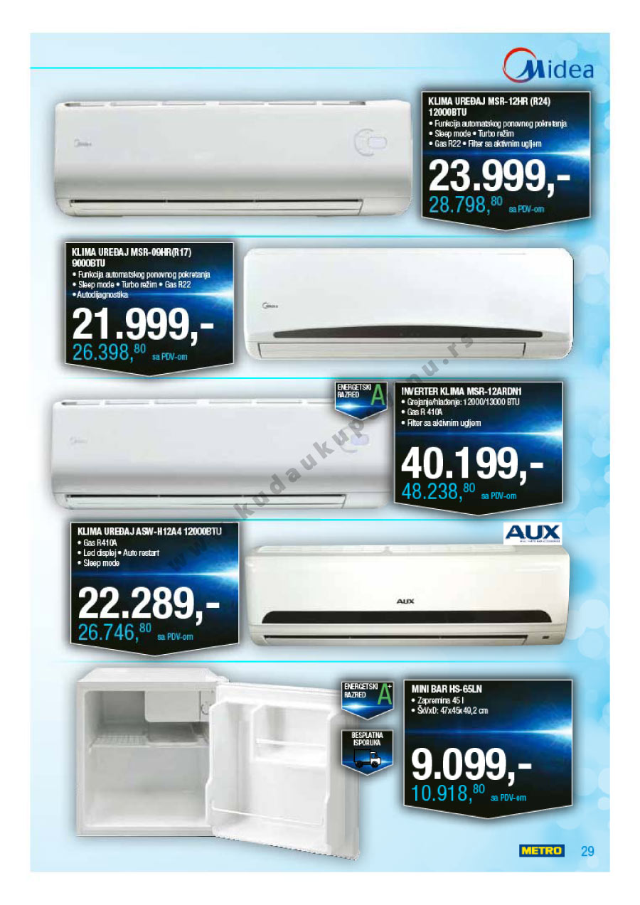 Katalog Akcija Neprehrana