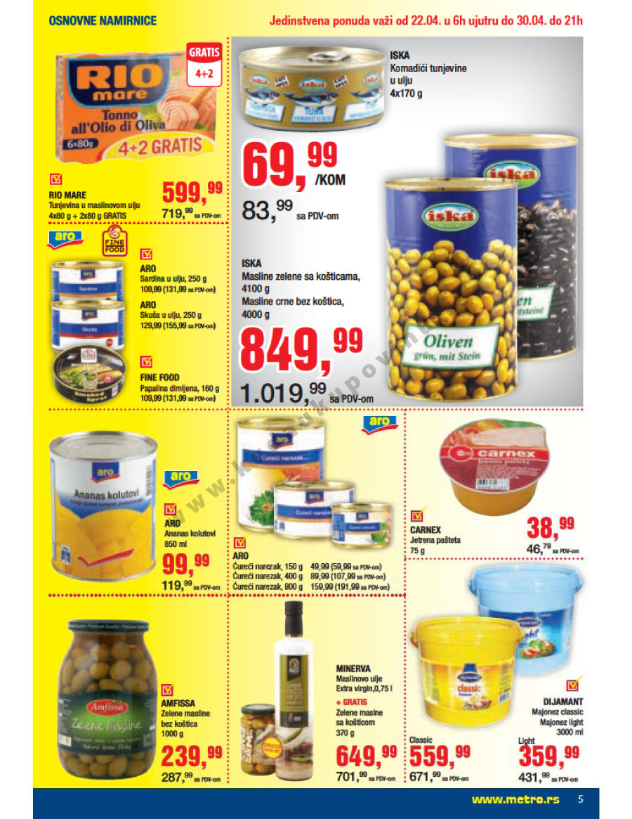 Katalog Akcija Neverovatne Cene