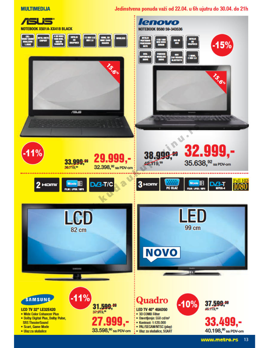 Katalog Akcija Neverovatne Cene