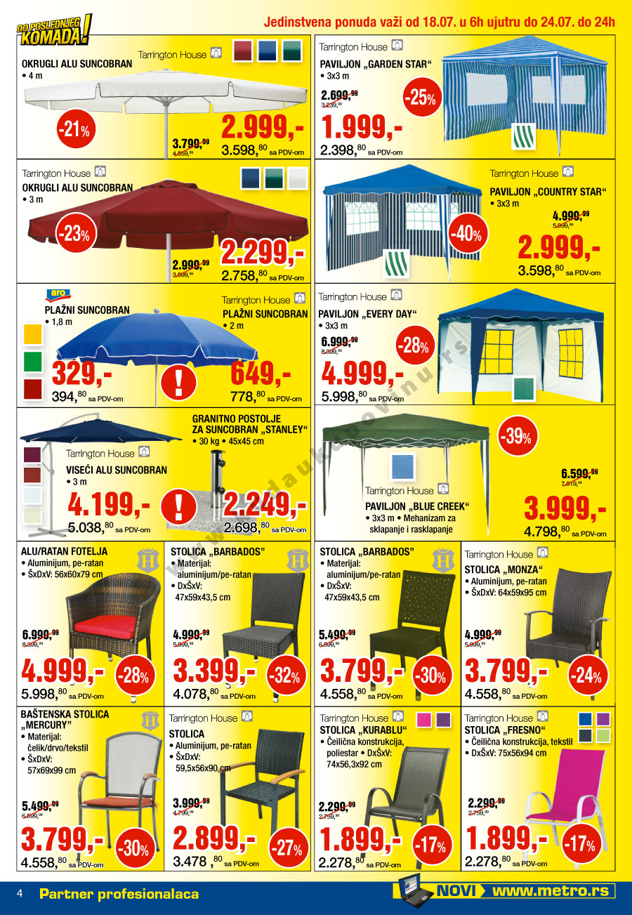 Katalog Akcija Neverovatna Nedelja-Neprehrana