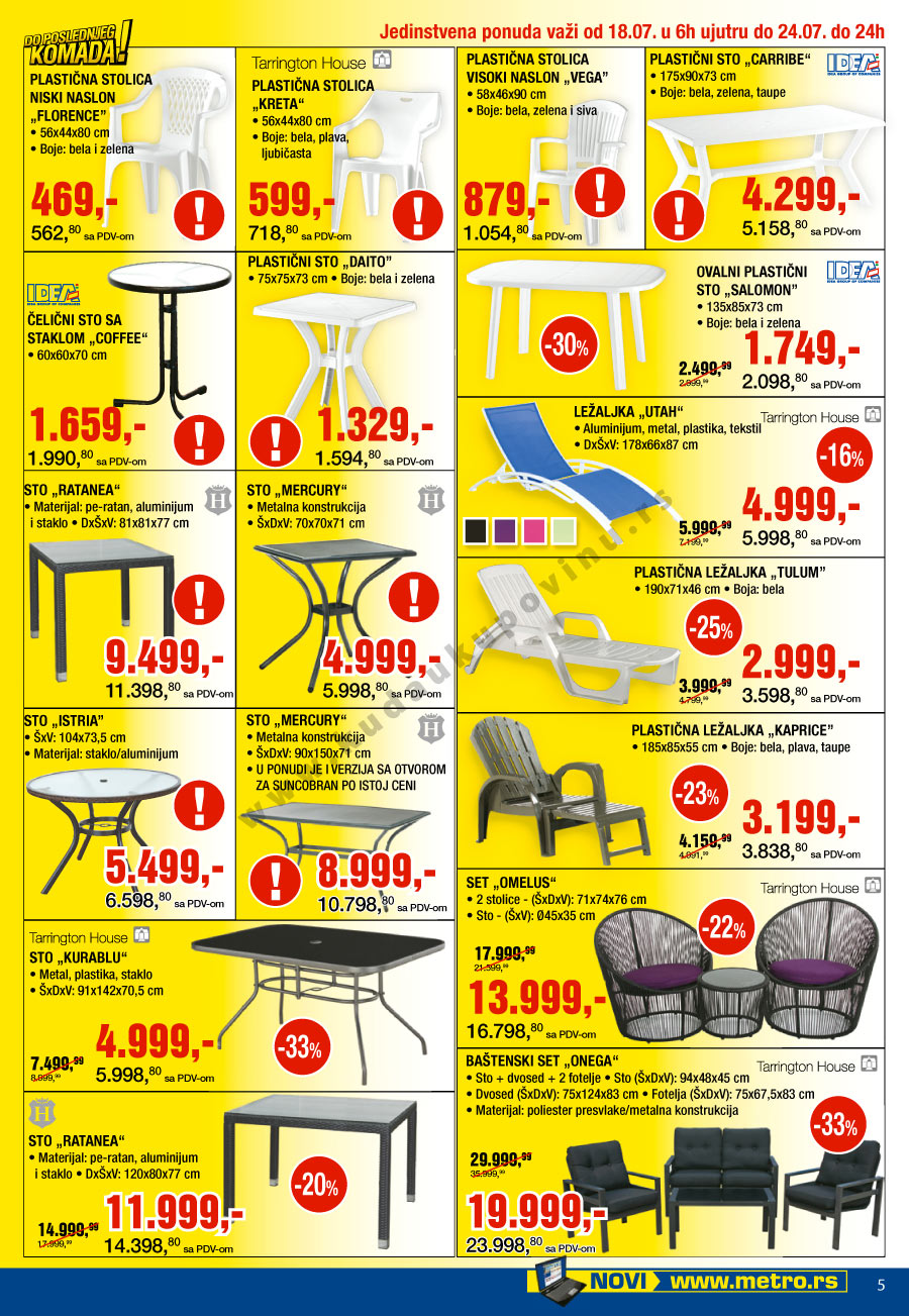 Katalog Akcija Neverovatna Nedelja-Neprehrana