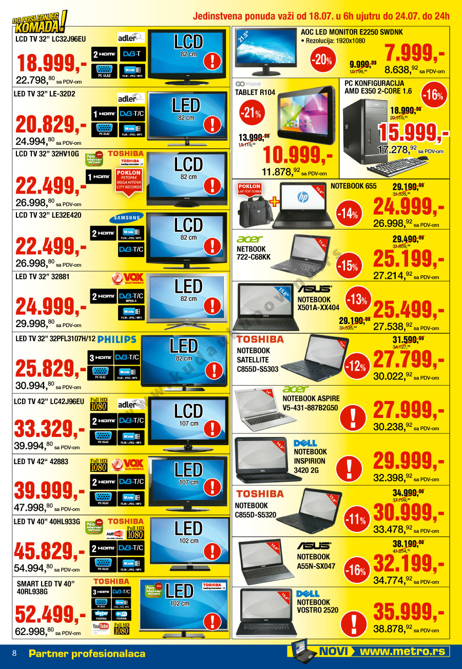 Katalog Akcija Neverovatna Nedelja-Neprehrana
