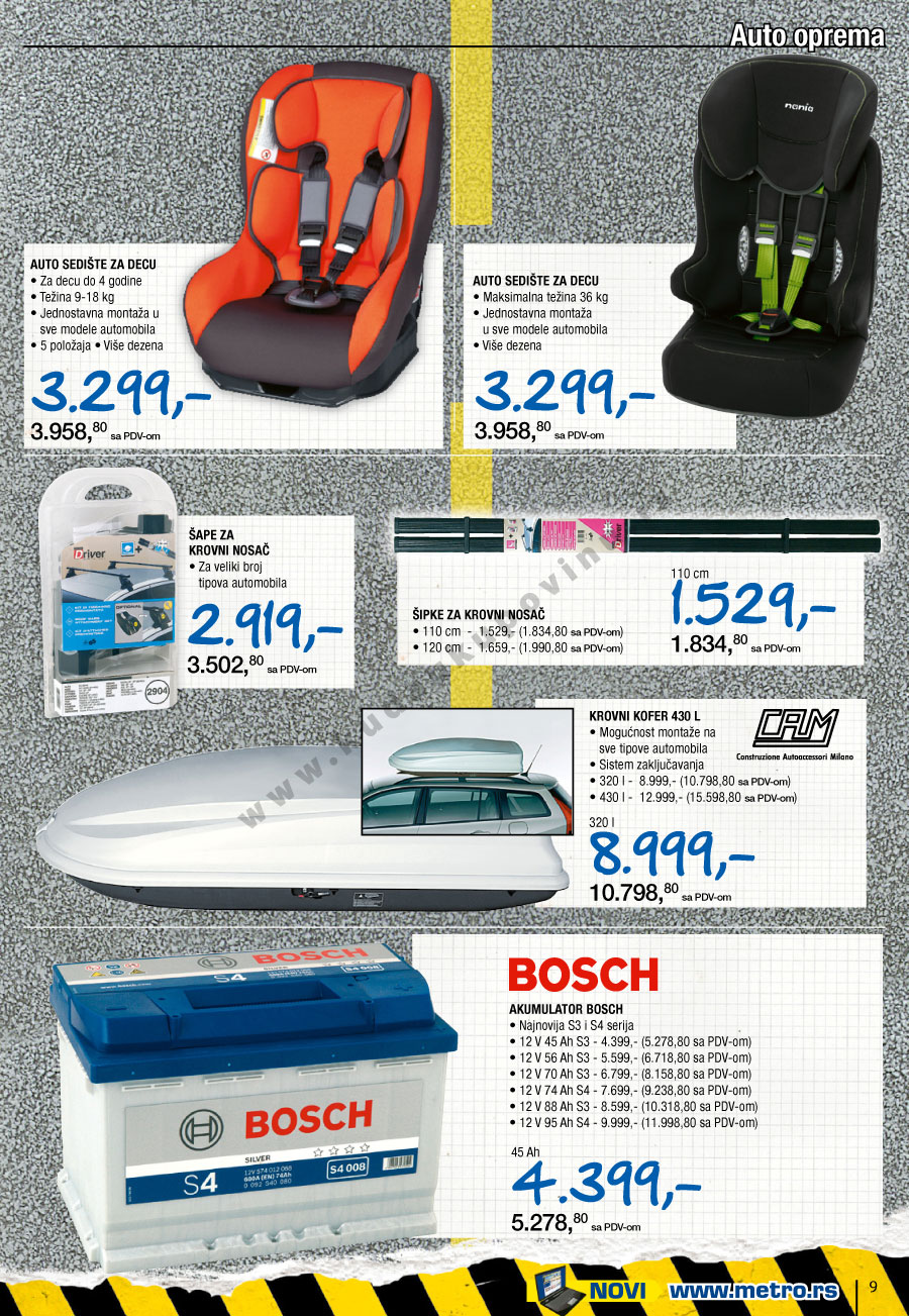 Katalog Akcija Uradi Sam