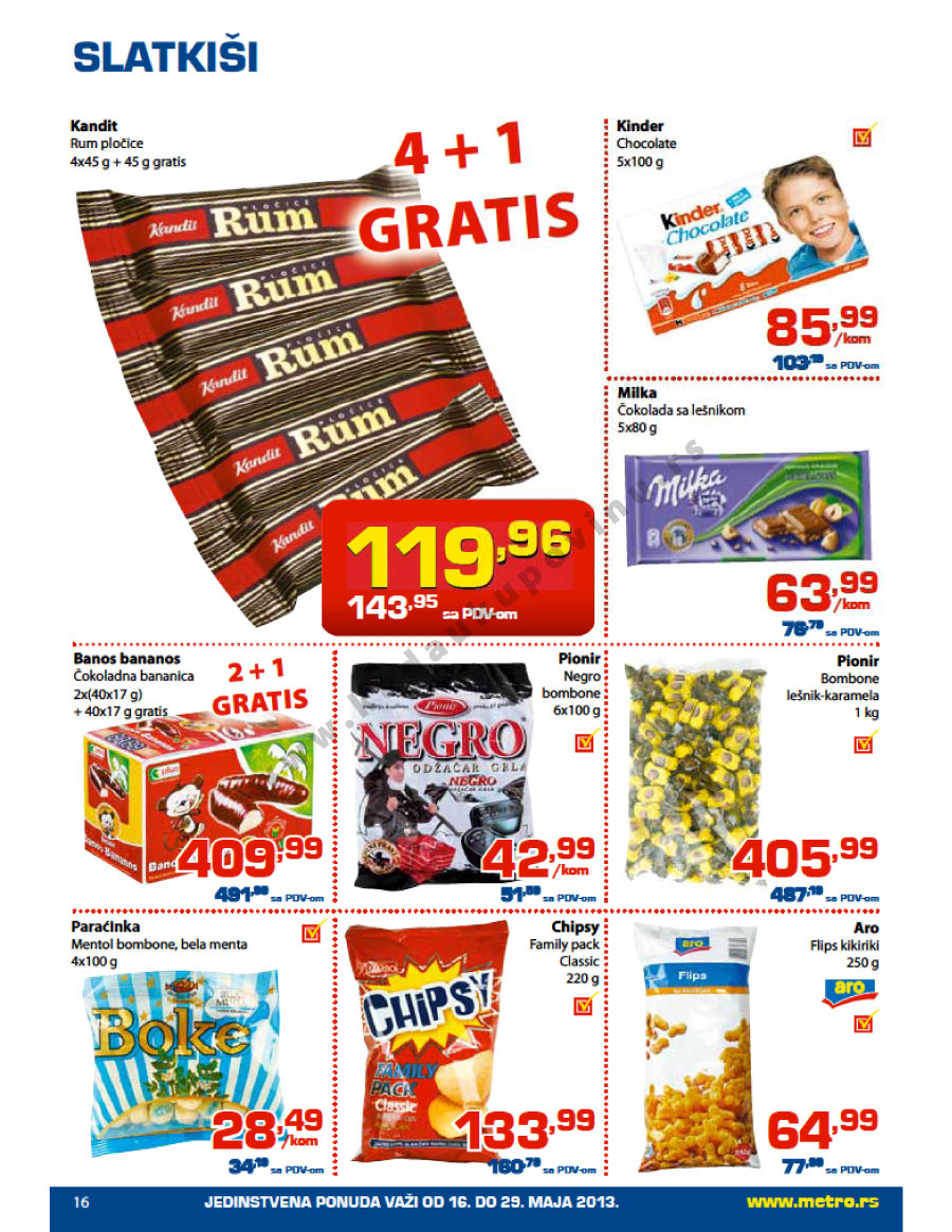 Katalog Akcija Hrana