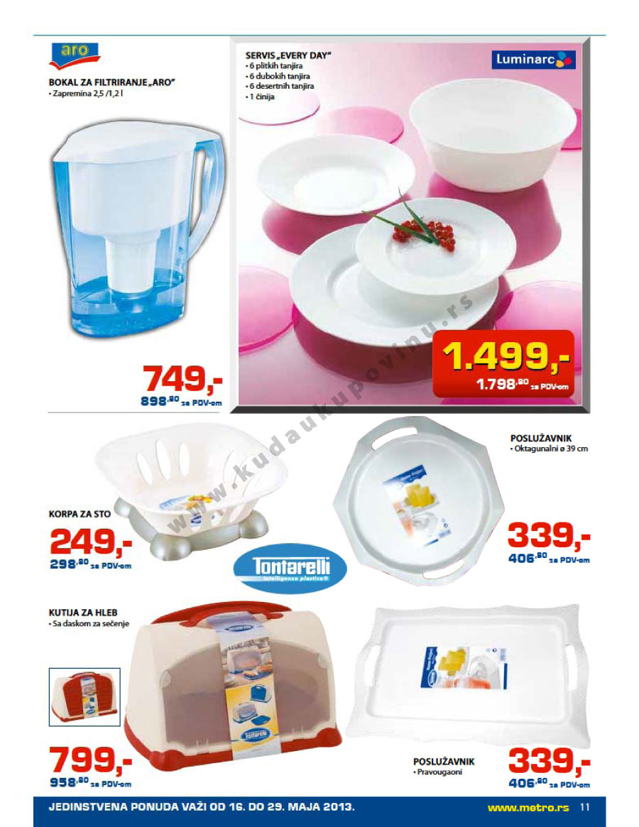 Katalog Akcija Neprehrana