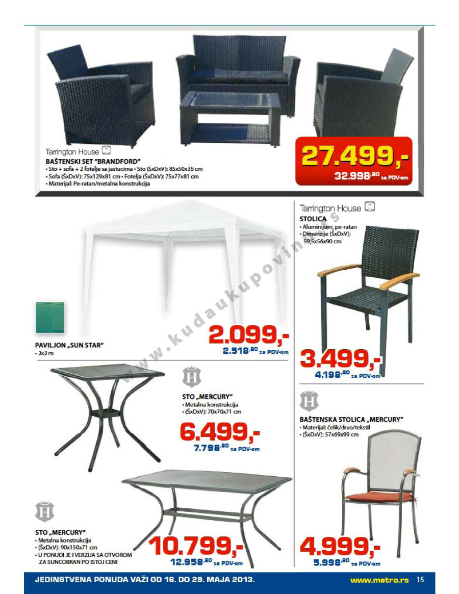 Katalog Akcija Neprehrana
