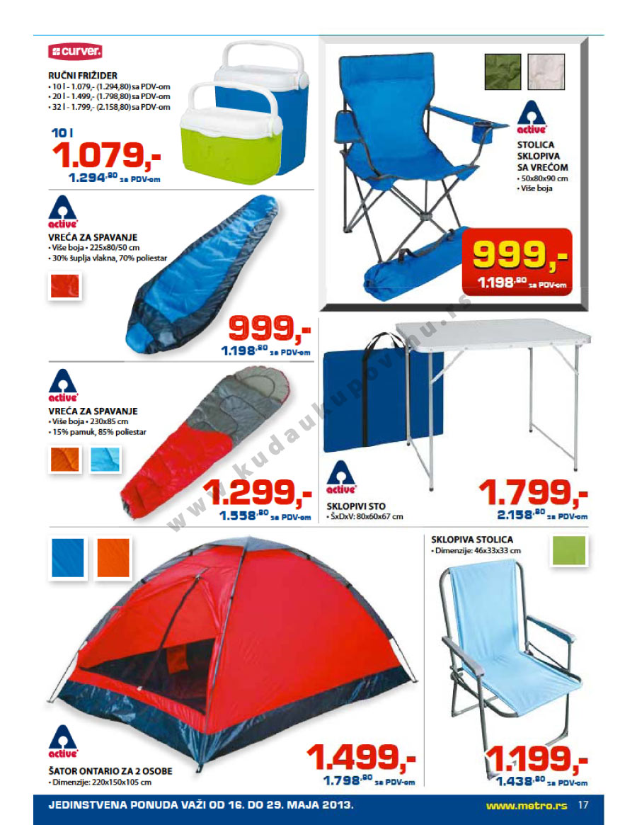 Katalog Akcija Neprehrana