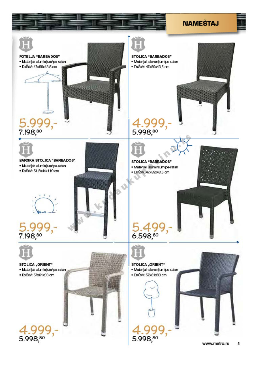 Katalog Akcija Baštenski Nameštaj