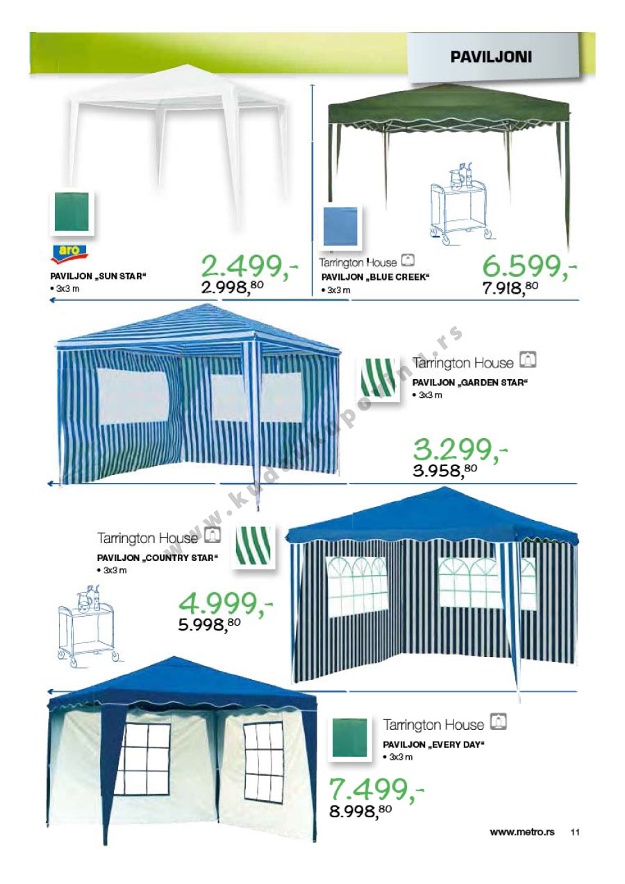Katalog Akcija Baštenski Nameštaj