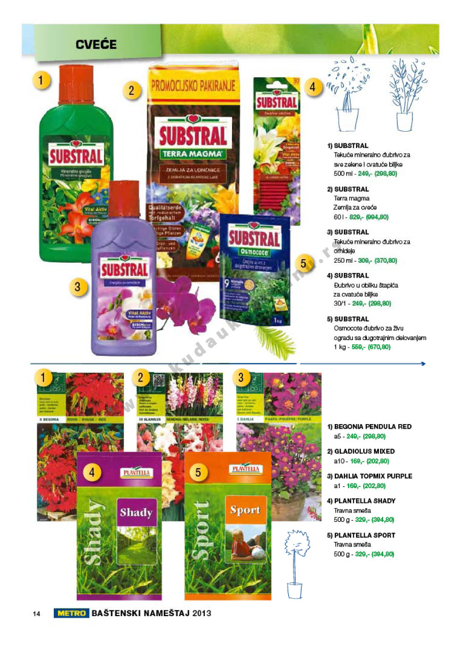Katalog Akcija Baštenski Nameštaj