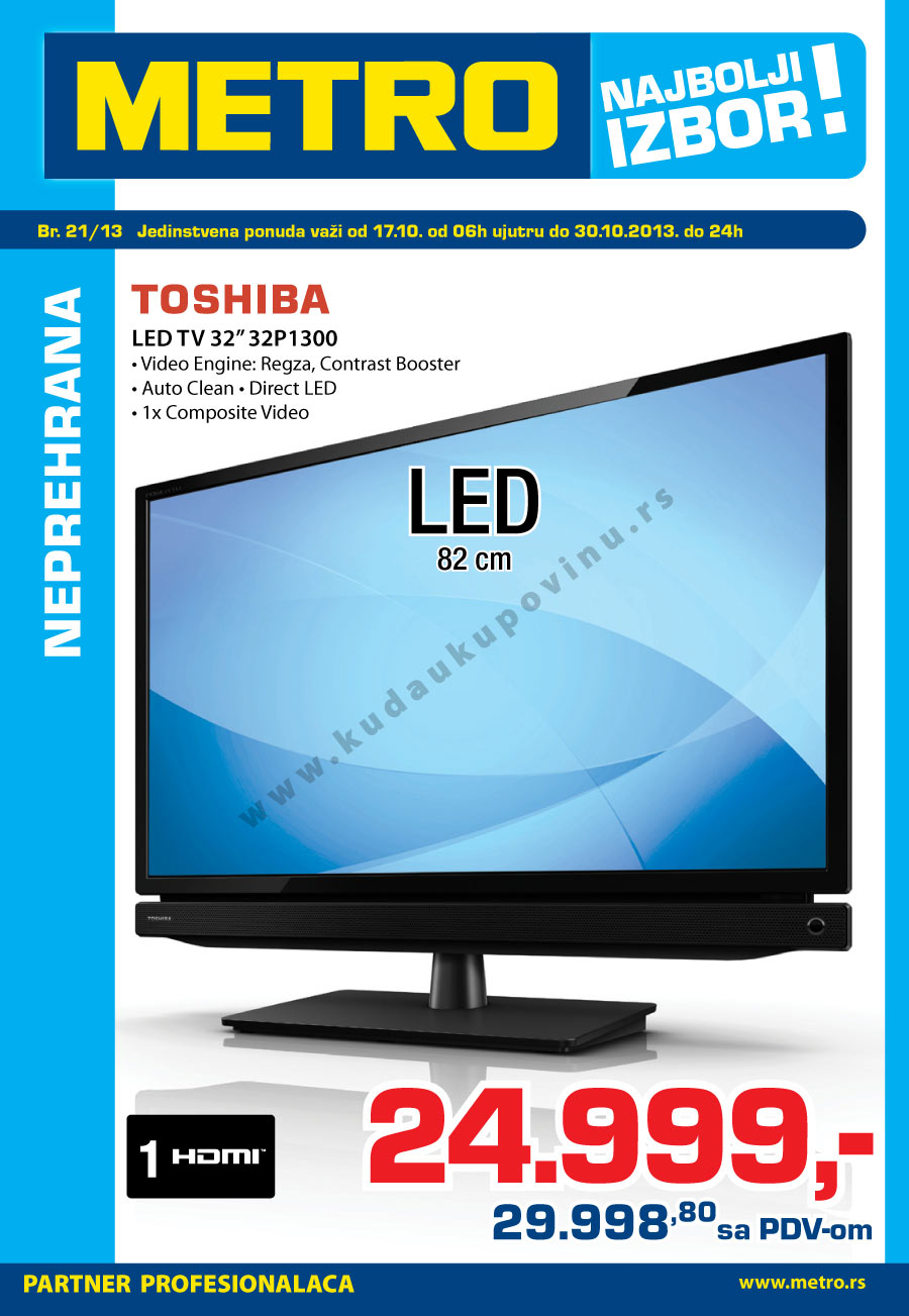 Katalog Akcija Neprehrana