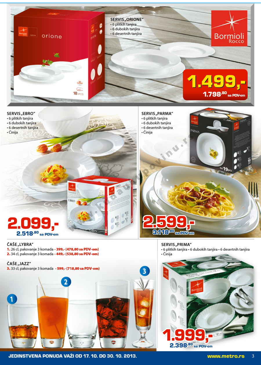 Katalog Akcija Neprehrana