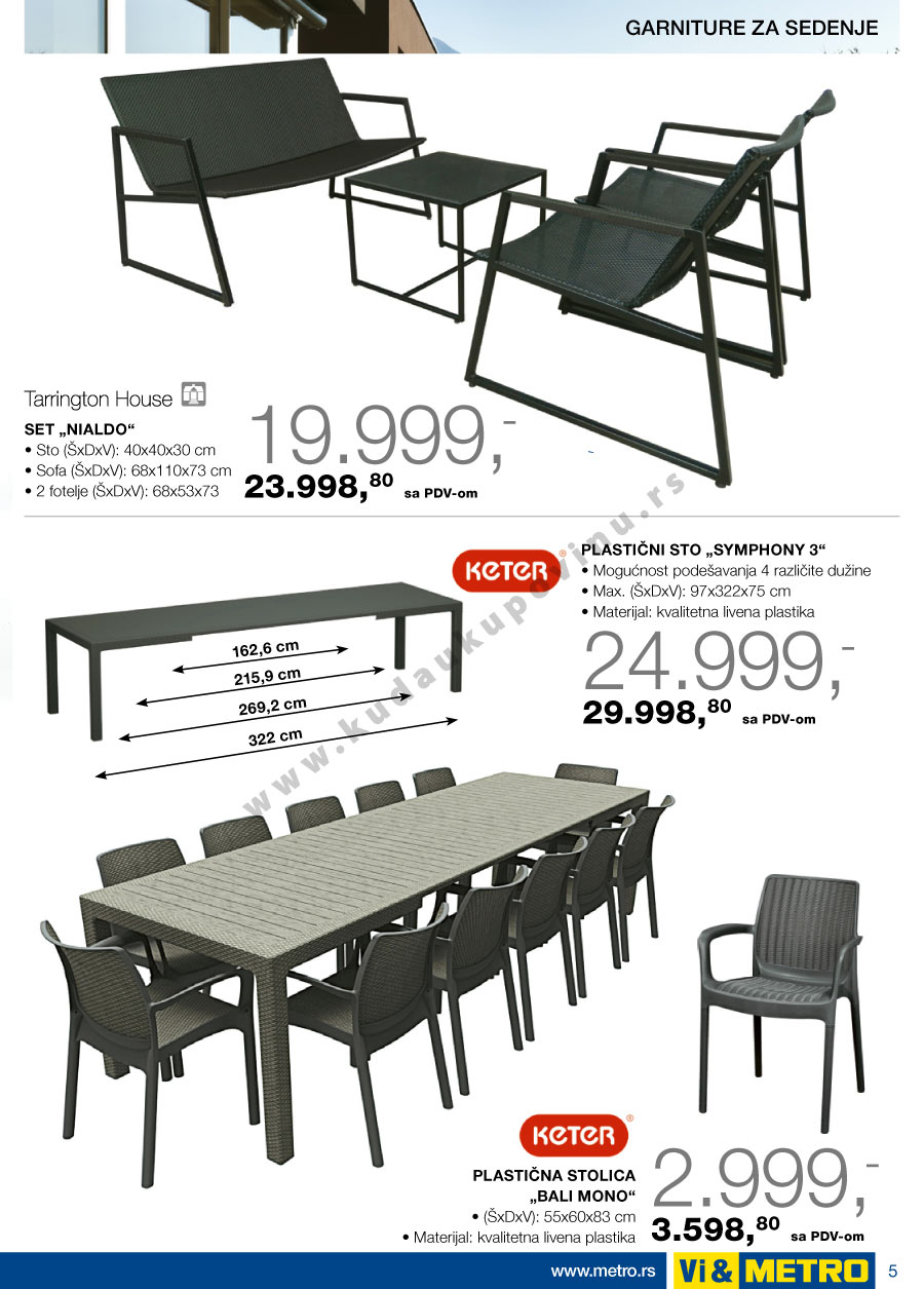 Katalog Akcija Bašta