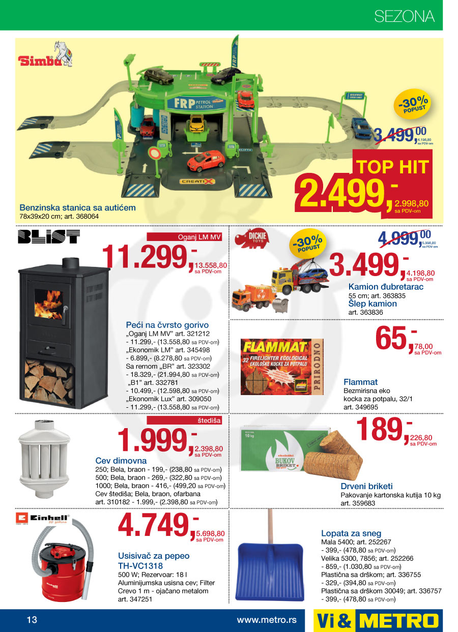 Katalog Akcija Neprehrana