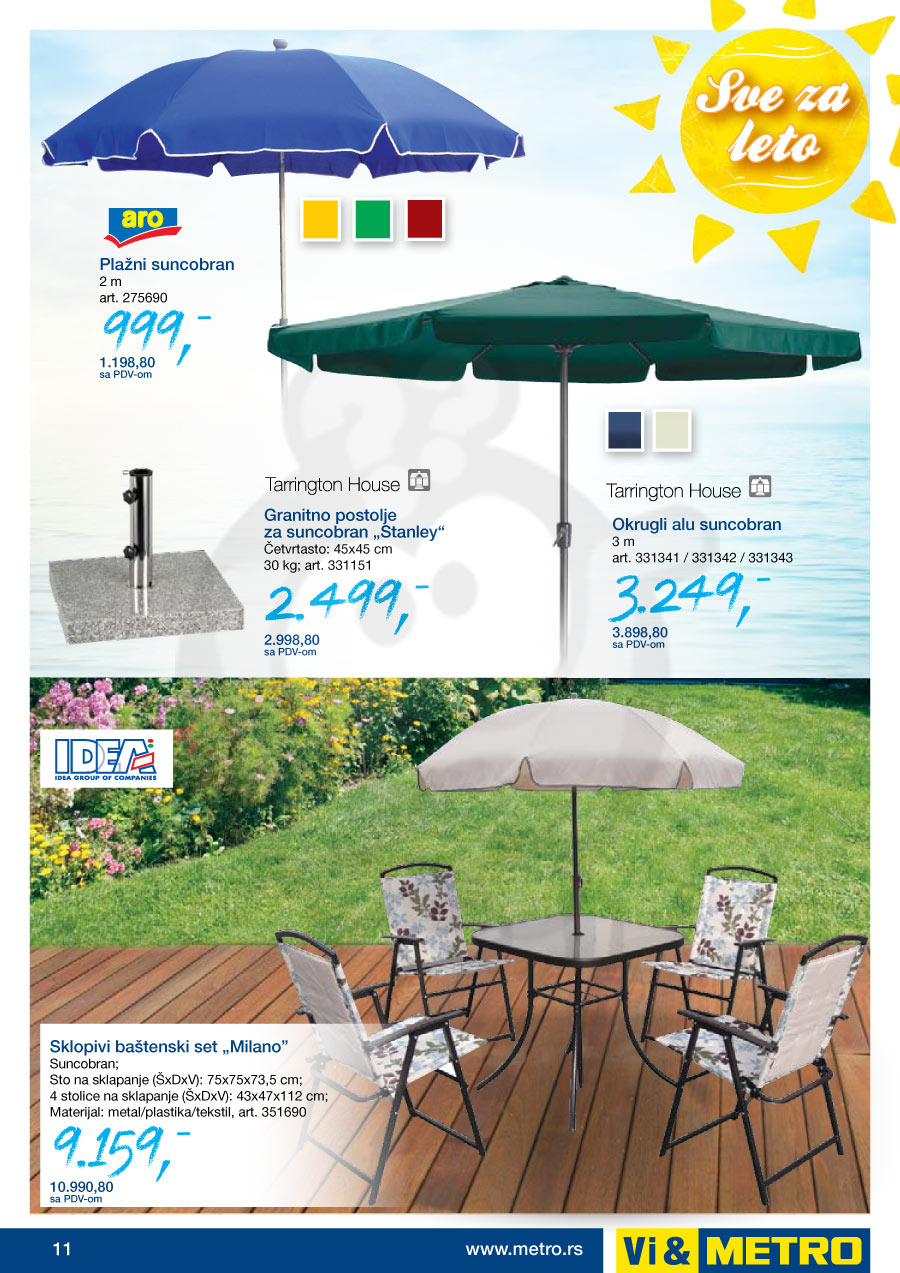 Sve za čistoću veša