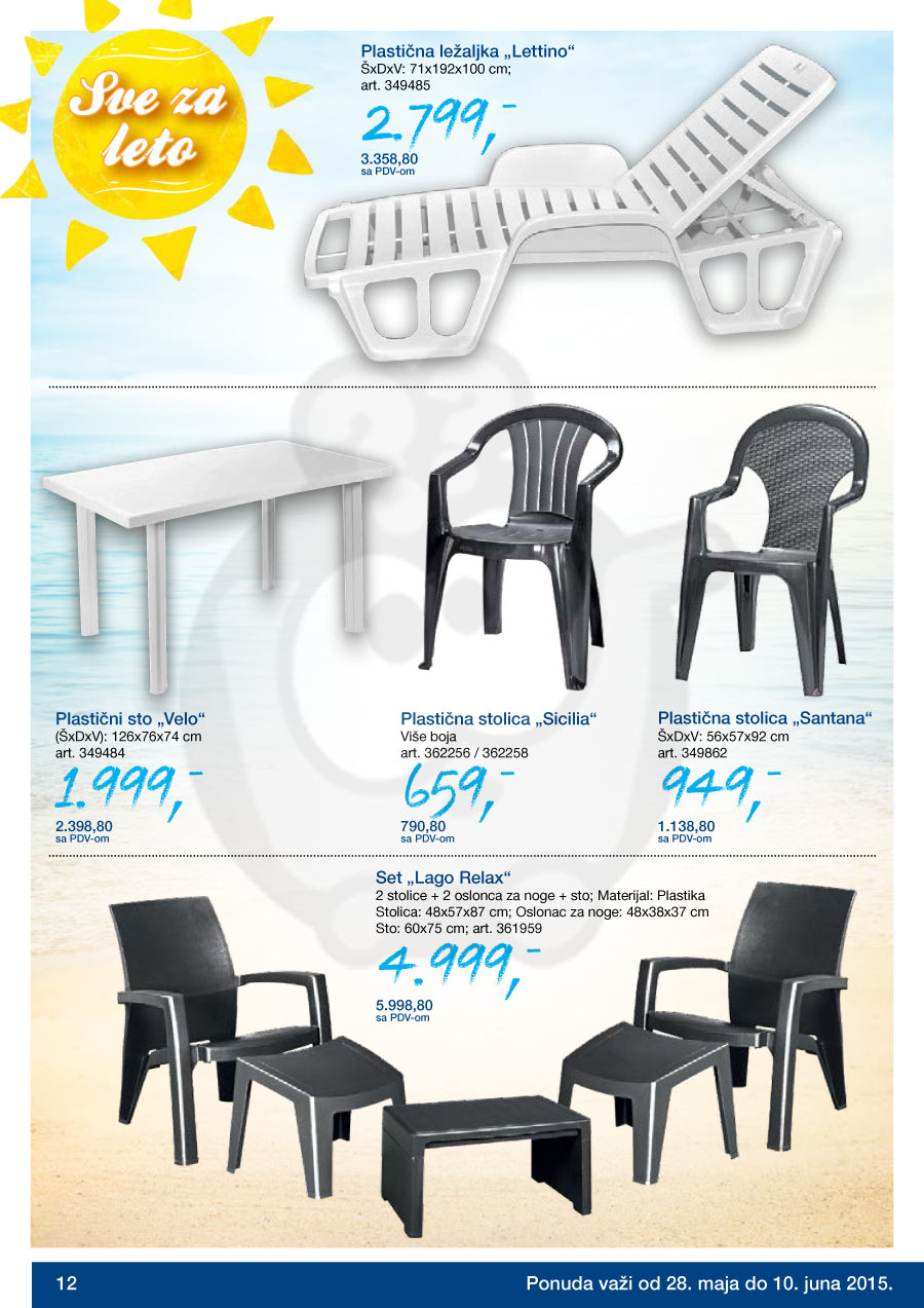 Sve za čistoću veša