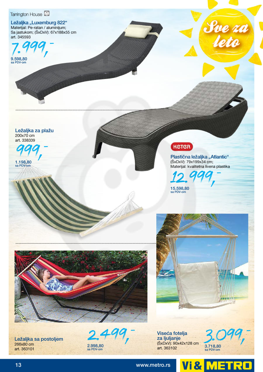 Sve za čistoću veša