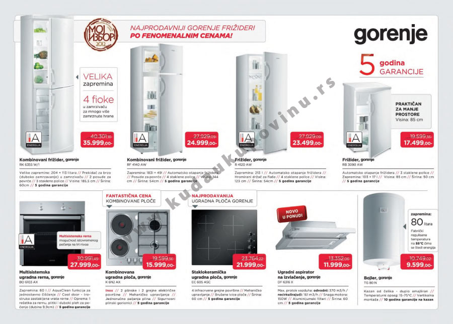 Katalog Akcija Tehnika