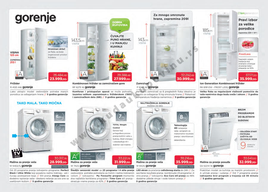 Katalog Akcija Tehnika