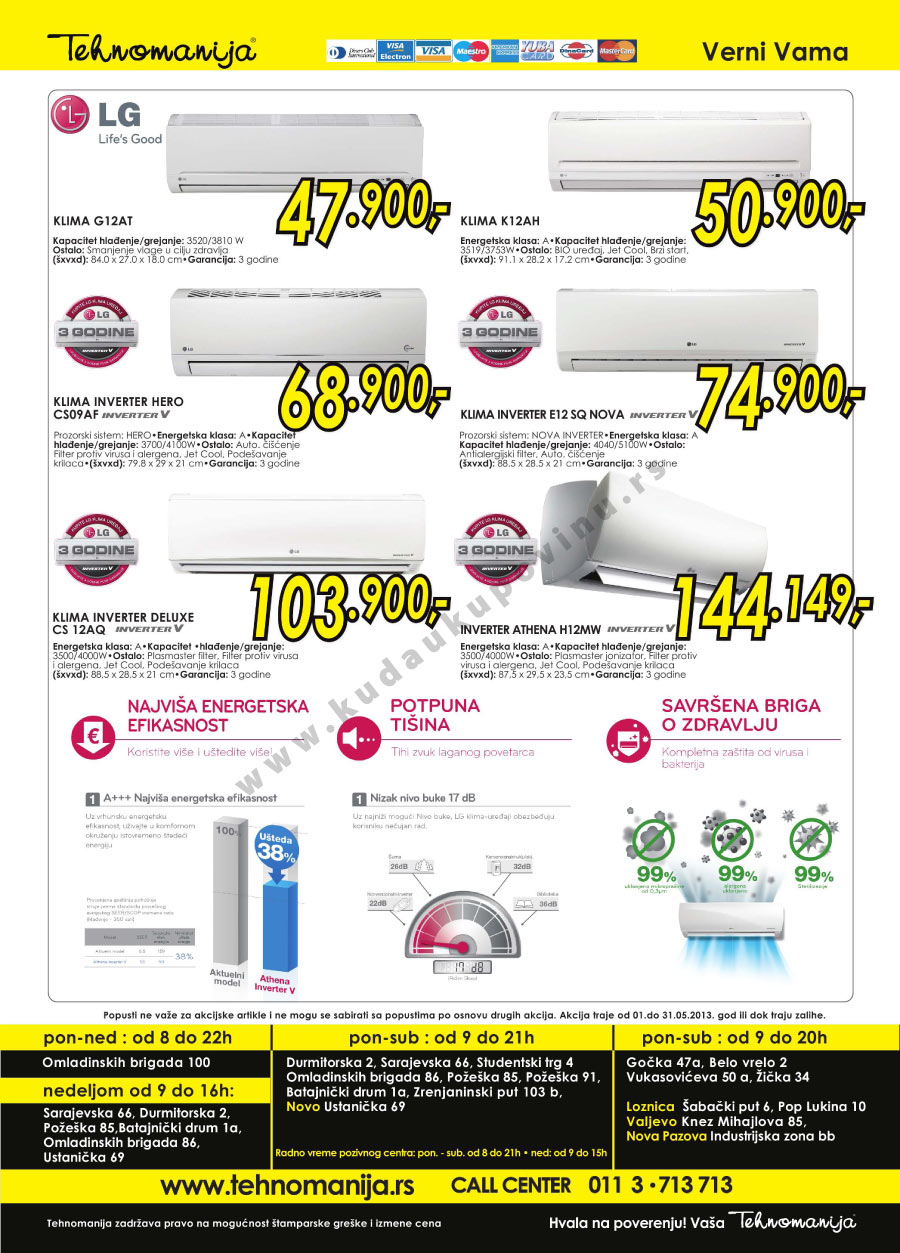 Katalog Akcija Kućni Aparati