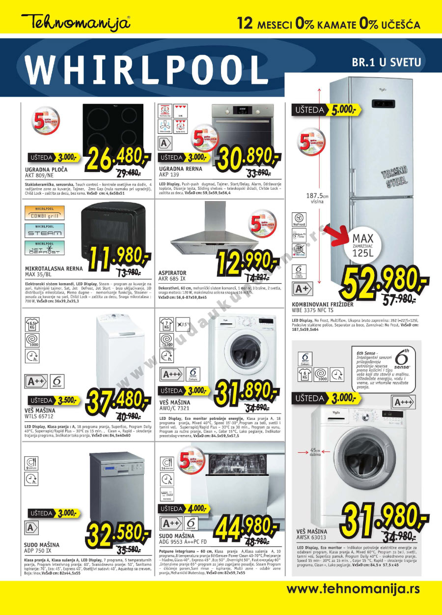Katalog Akcija Bela Tehnika
