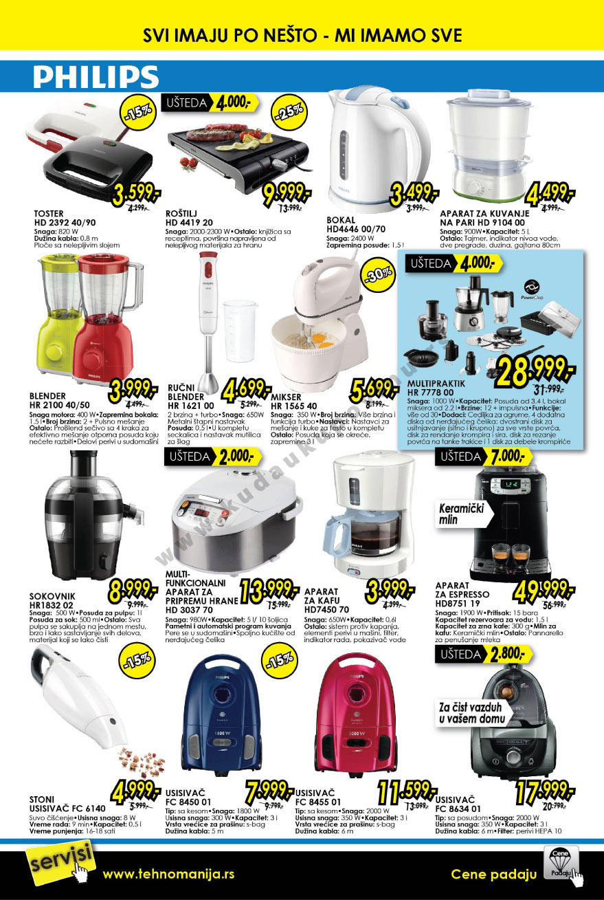 Katalog Akcija Kućni Aparati