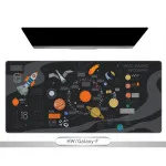 Galaxy F - Edukativna svemirska podloga za miš i tastaturu 
