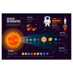 Galaxy X - Edukativna svemirska podloga za miš i tastaturu 