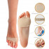 Foot cushion - Ulošci za prednji deo stopala sa gelastim jastučićem