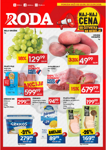 Vikend Akcija