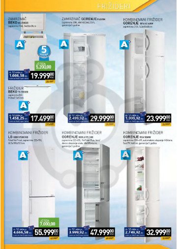Roda Akcija Katalog Tehnika 02 03 29 03 2018 Kuda U Kupovinu