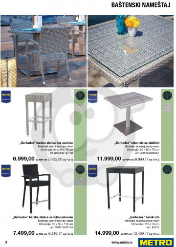 Metro Katalog Akcija Bastenski Namestaj 15 03 11 04 2018 Kuda U Kupovinu