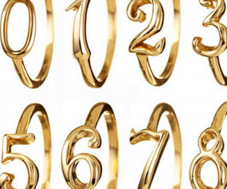 Kompletna numerološka analiza