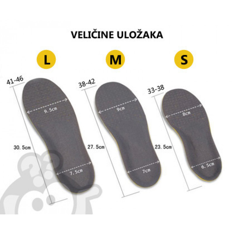 Anatomski ulošci od memorijske pene
