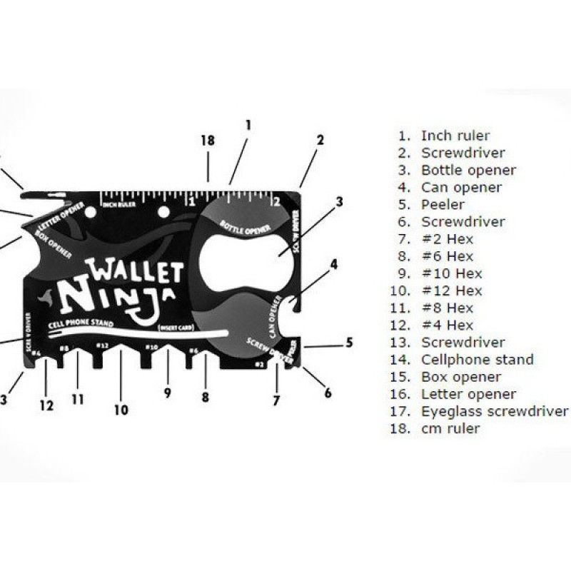 Wallet Ninja - 18 u 1 multifunkcionalna alat-kartica