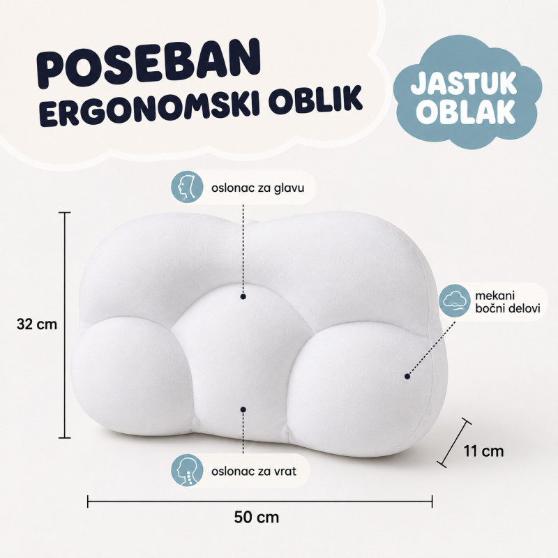 Egg Sleeper jastuk oblak – udobna podrška za glavu i vrat