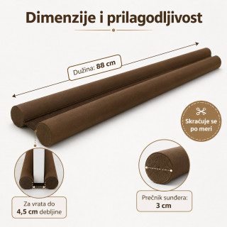 Dvostruki izolator za vrata – zaštita od promaje, vrućine i gubitka hlađenja