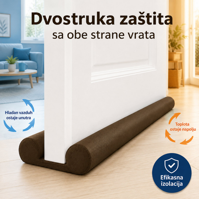 Dvostruki izolator za vrata – zaštita od promaje, vrućine i gubitka hlađenja
