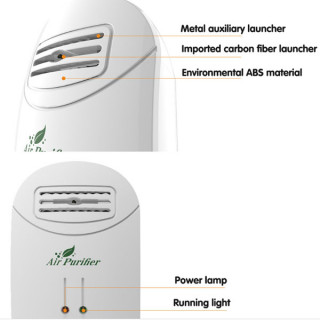 Air Purifier – osveživač i prečišćivač vazduha