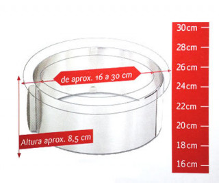 Kalup od inox-a za okrugle torte
