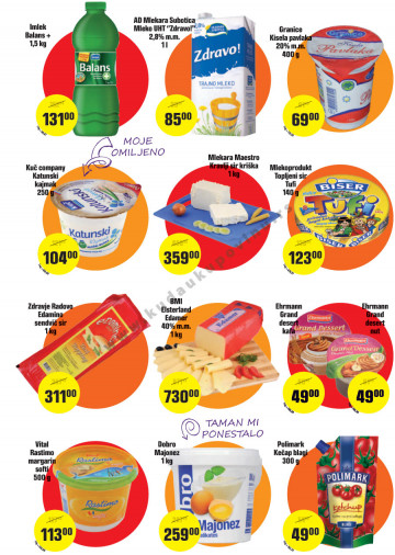 Katalog Akcija Beograd