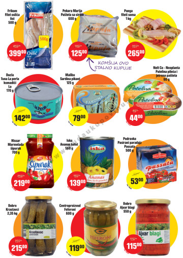 Katalog Akcija Beograd