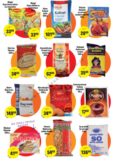 Katalog Akcija Beograd