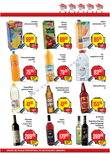 Plus Katalog Akcija Za Beograd i Novi Sad
