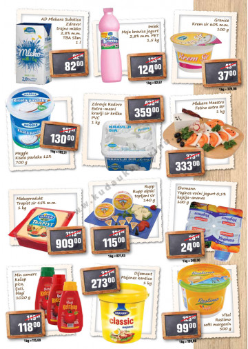 Katalog Akcija Beograd