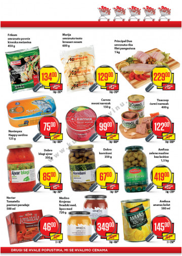 Plus Katalog Akcija Za Beograd i Novi Sad