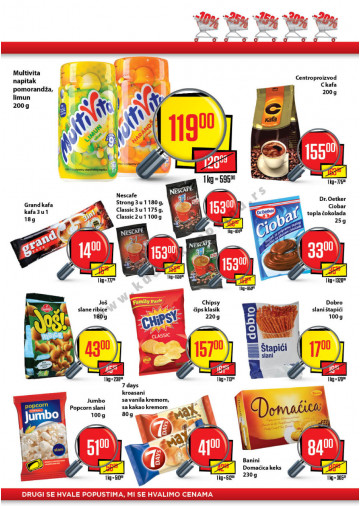 Plus Katalog Akcija Za Beograd i Novi Sad